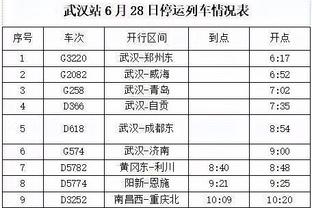 迈尔斯-布里奇斯正负值-56 追平历史第二差 第一差-57